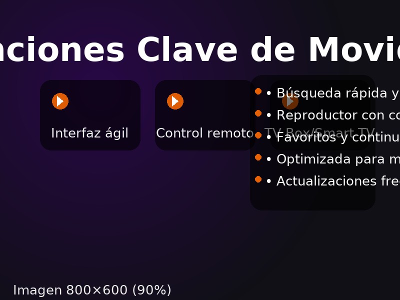 movidex-funciones-unique-800x600